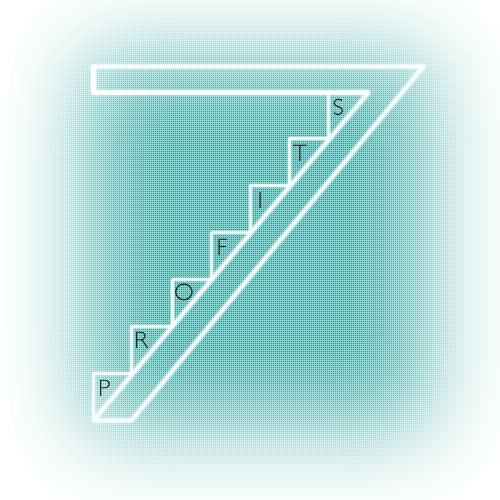7 steps to profitability for providers of assisted living facilities.